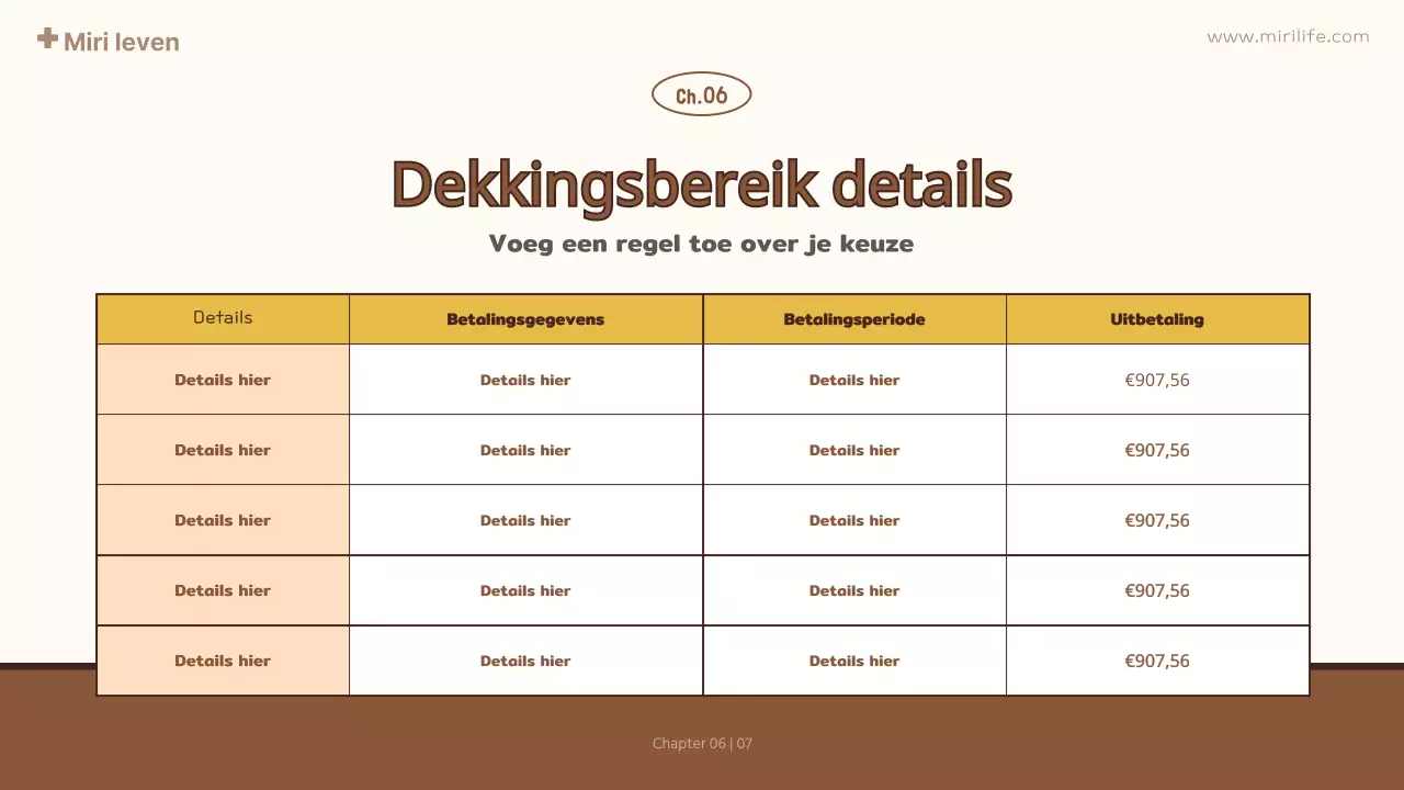 geel schattig voorstel kinderverzekering