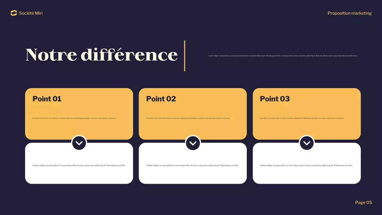 document de marketing moderne de la marine