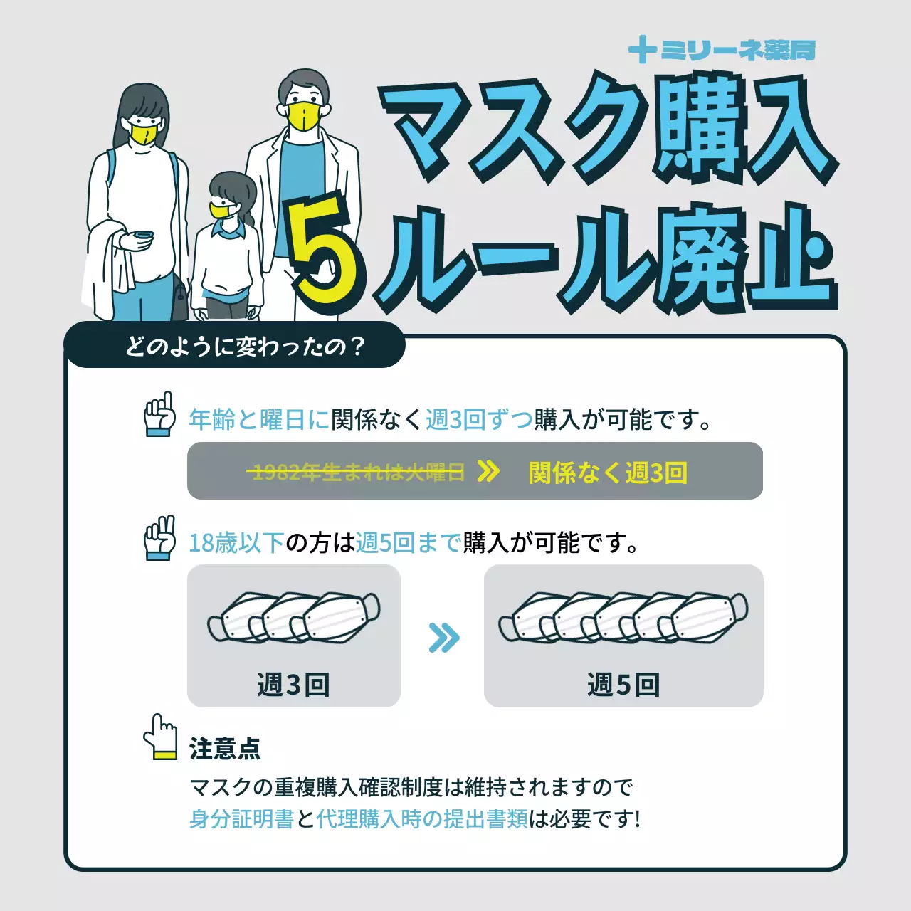 青 シンプル ルール変更 お知らせ Instagram投稿