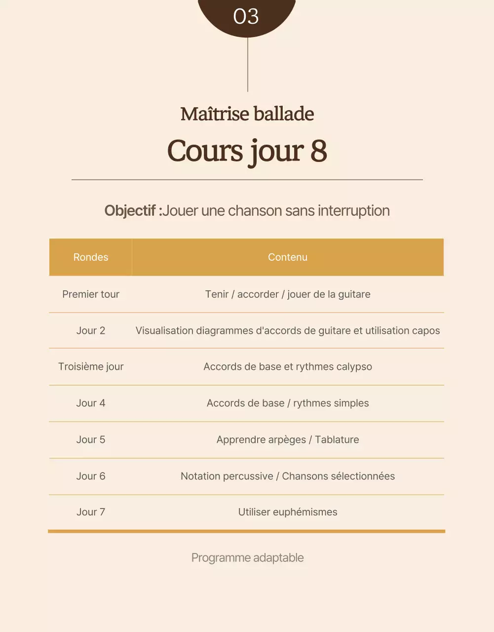 Apprendre à jouer de manière douce et émotionnelle détails de la leçon de guitare entière