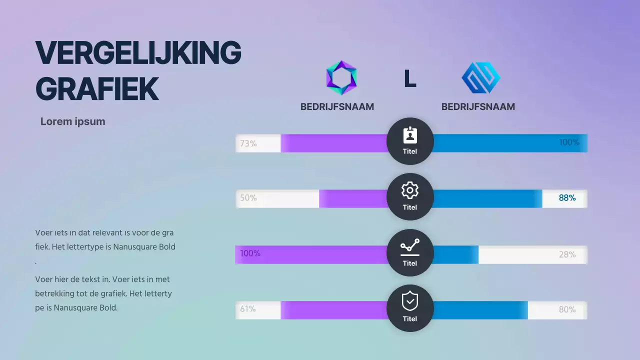 Vergelijkend staafdiagram met paars kleurverloop