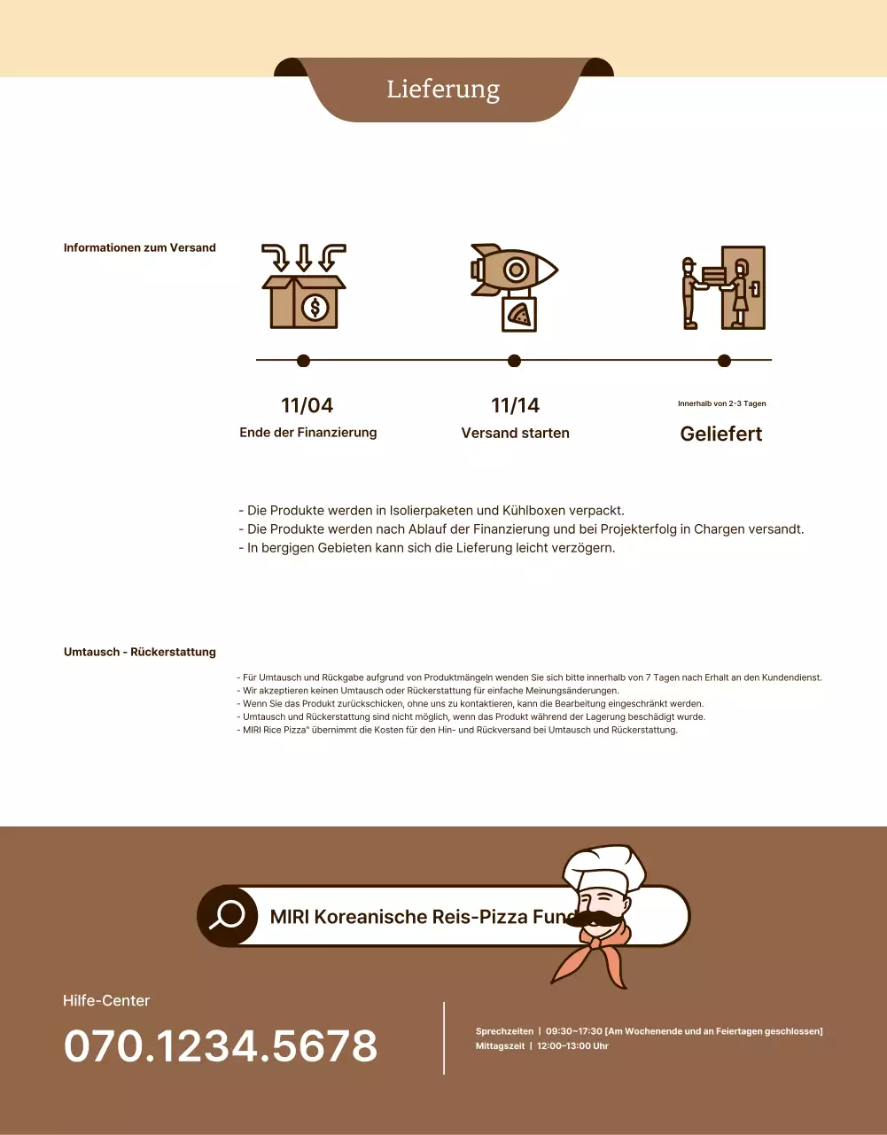 Ein Leitfaden zur Finanzierung der koreanischen Reispizza mit Elfenbeinabbildungen