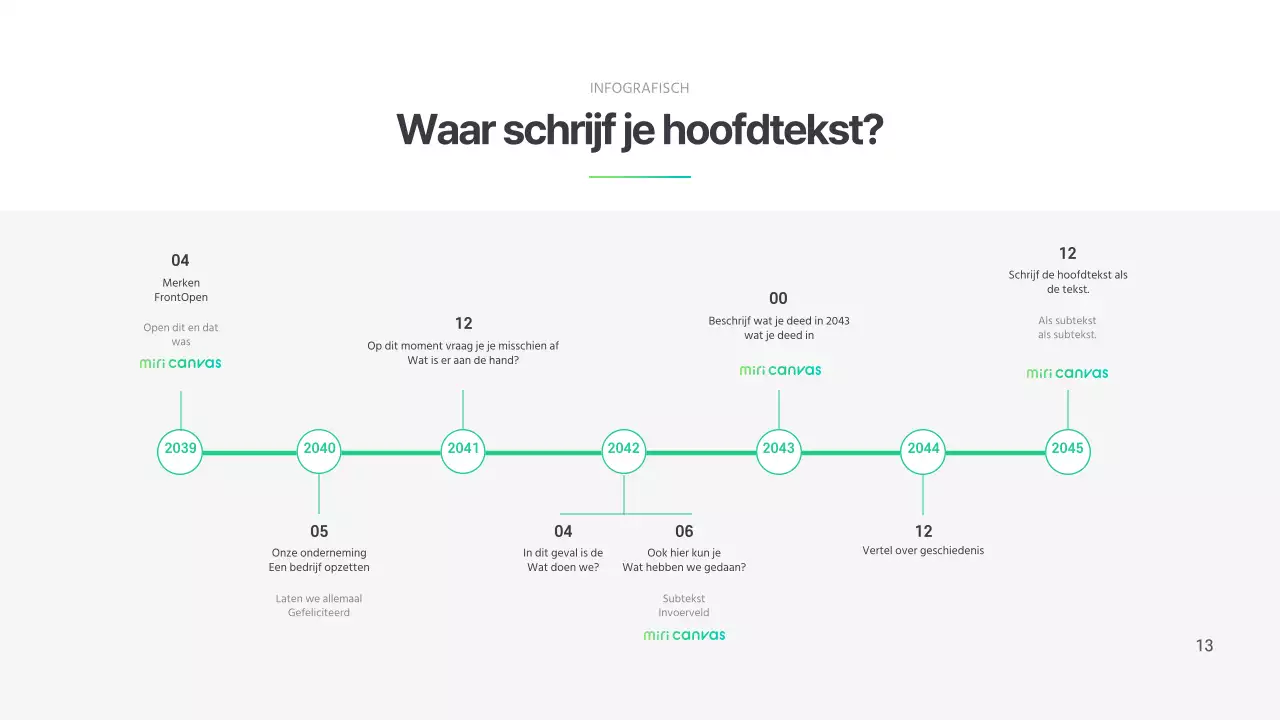 Een eenvoudige, groene tijdlijn