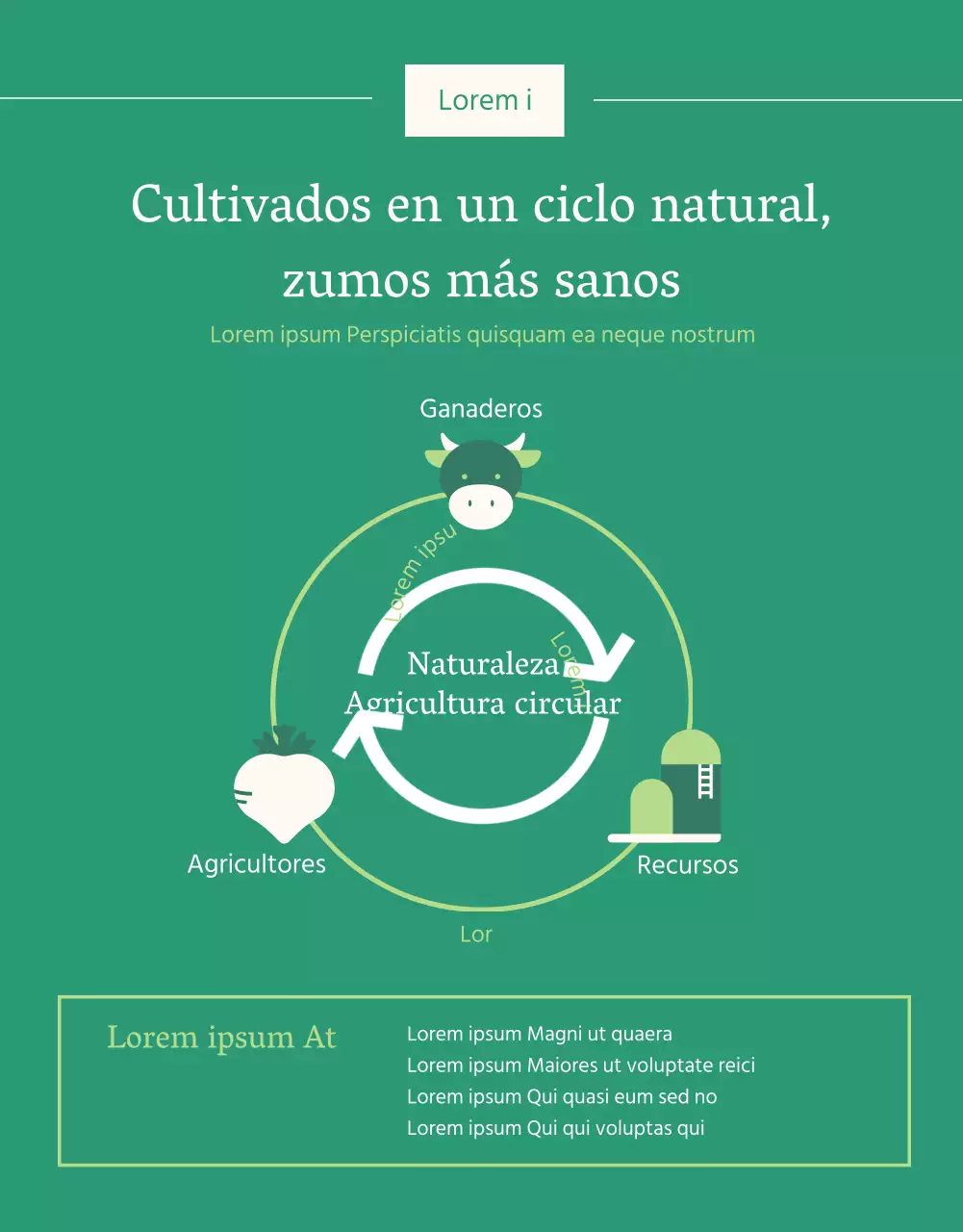 Una llamada a la acción para una bebida sana, ecológica y de la granja a la mesa