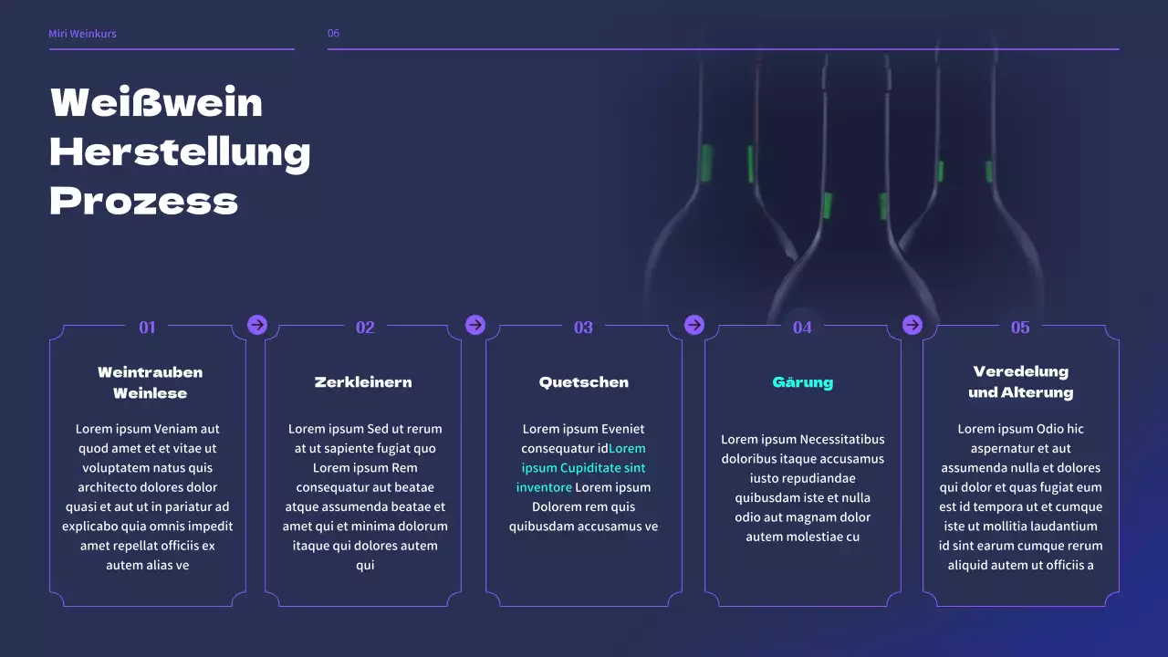 Weinbrauerei-Seminar in Schwarz- und Lilatönen