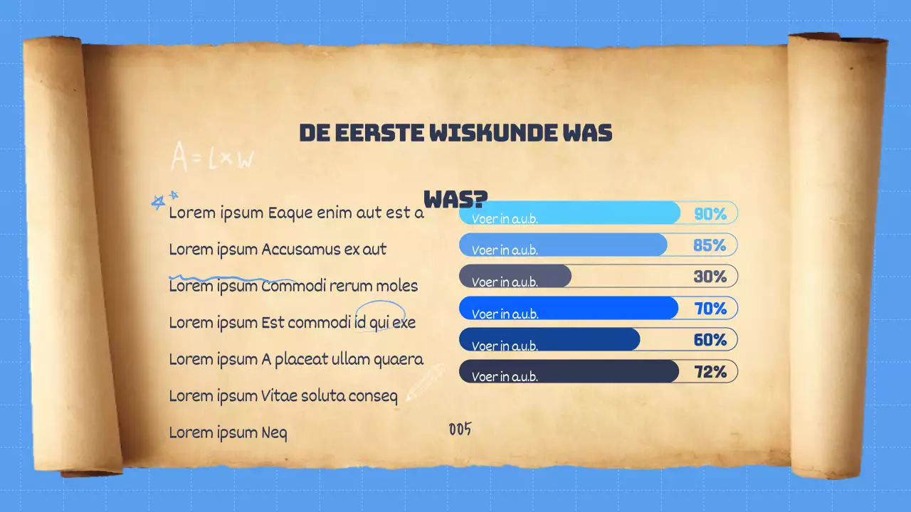 De essentie van rollen