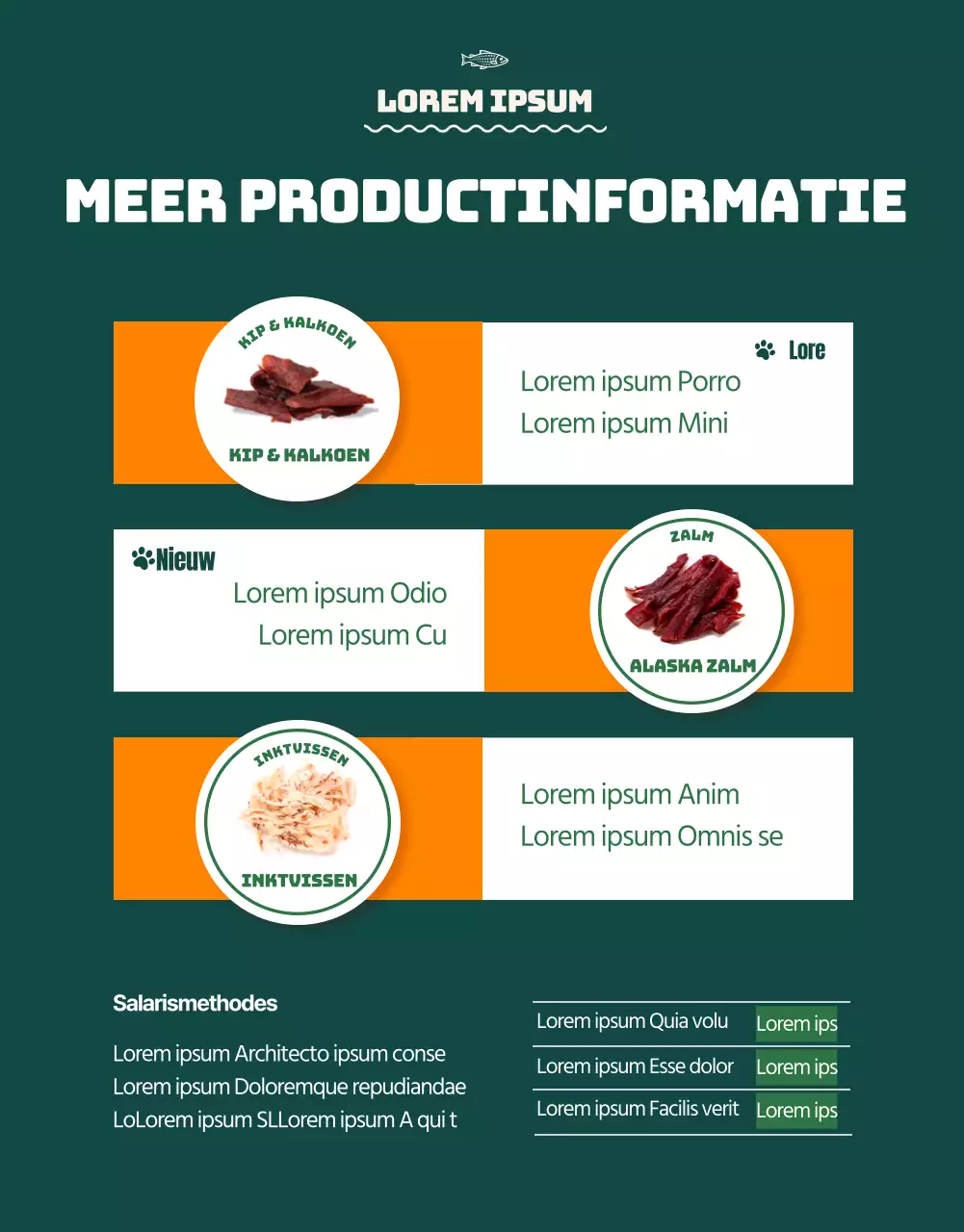 Over Orange Colour Points Premium Dierenvoeding (detail pagina)