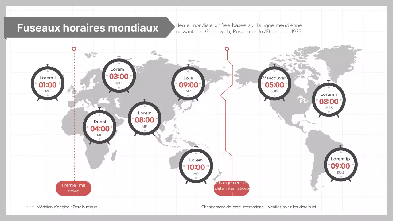 L'heure mondiale en un coup d'œil Tableau de l'heure mondiale Méridien principal Ligne de changement de date Informations sur les décalages horaires dans le monde