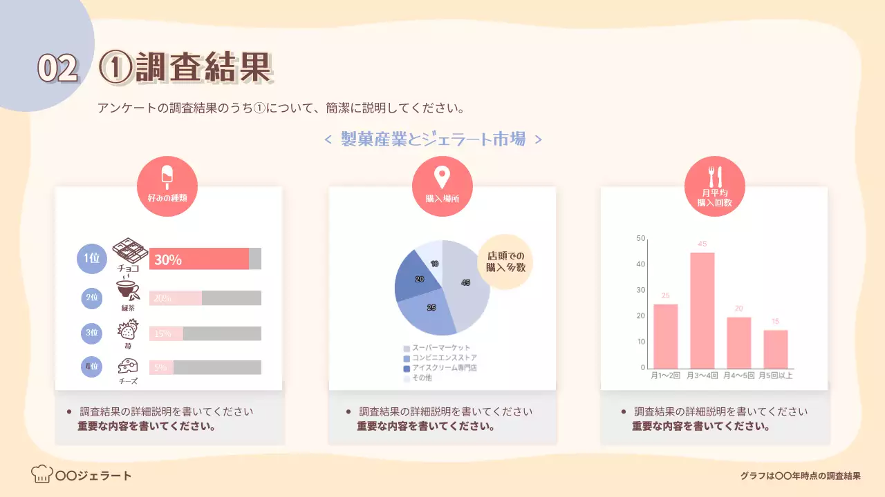 ピンク かわいい アイスクリーム アンケート プレゼンテーション