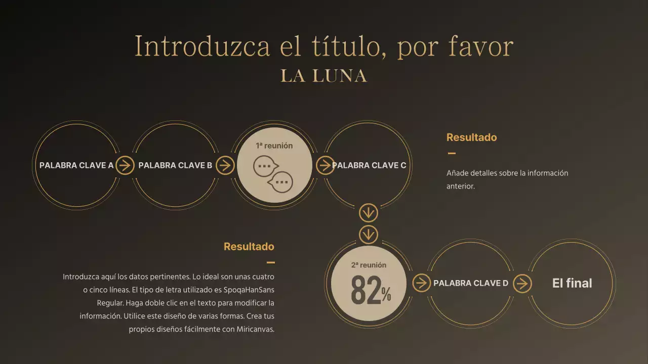 Presentación de Goldmoon