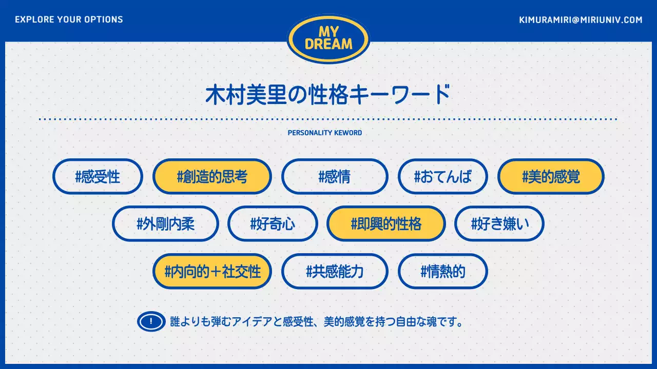 青 モダン 進路 計画書 プレゼンテーション