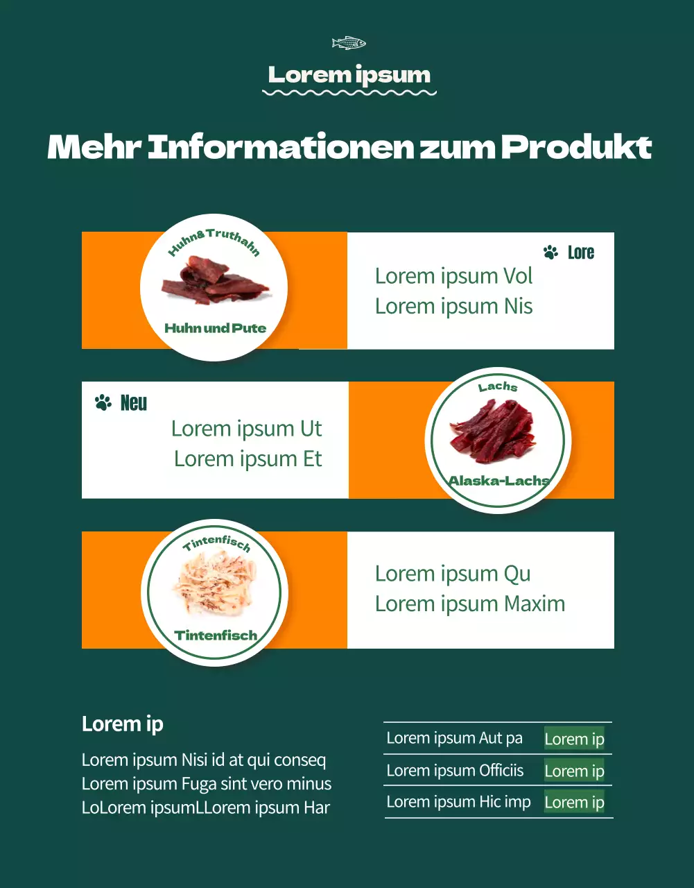 Über Orange Colour Points Premium-Tierfutter (Detailseite)
