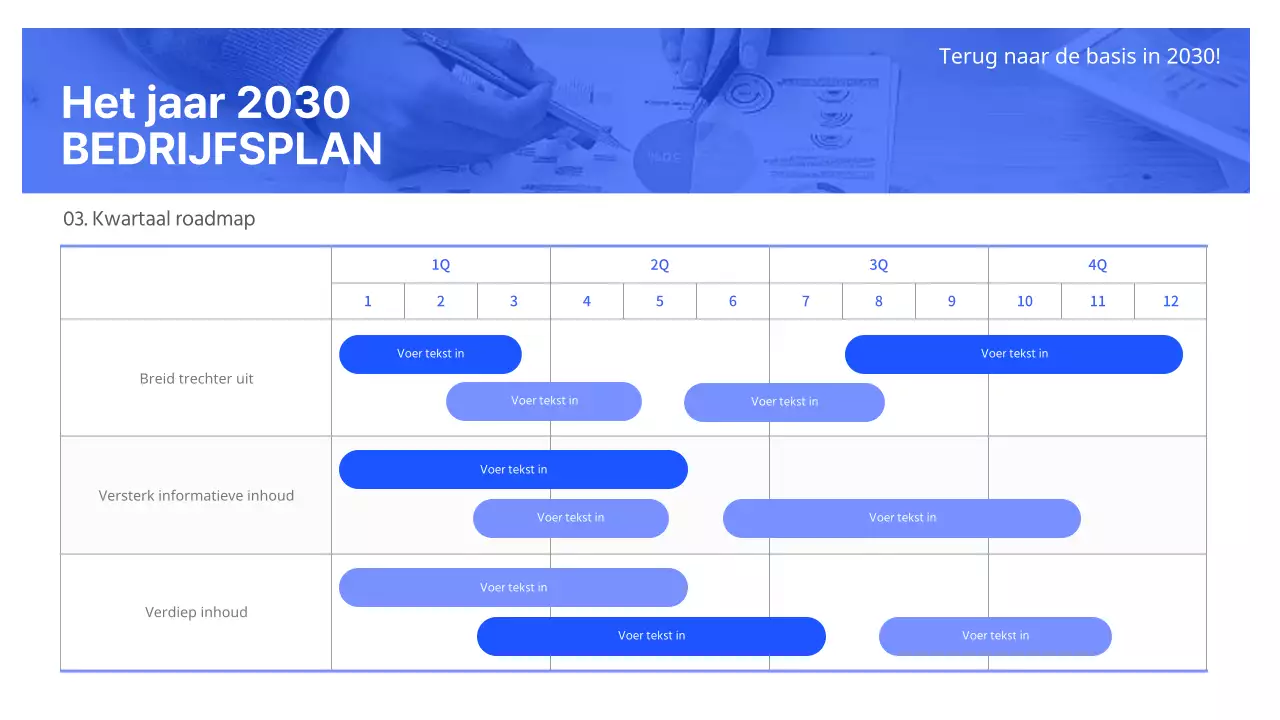 Bedrijfsplan Bluetone IT