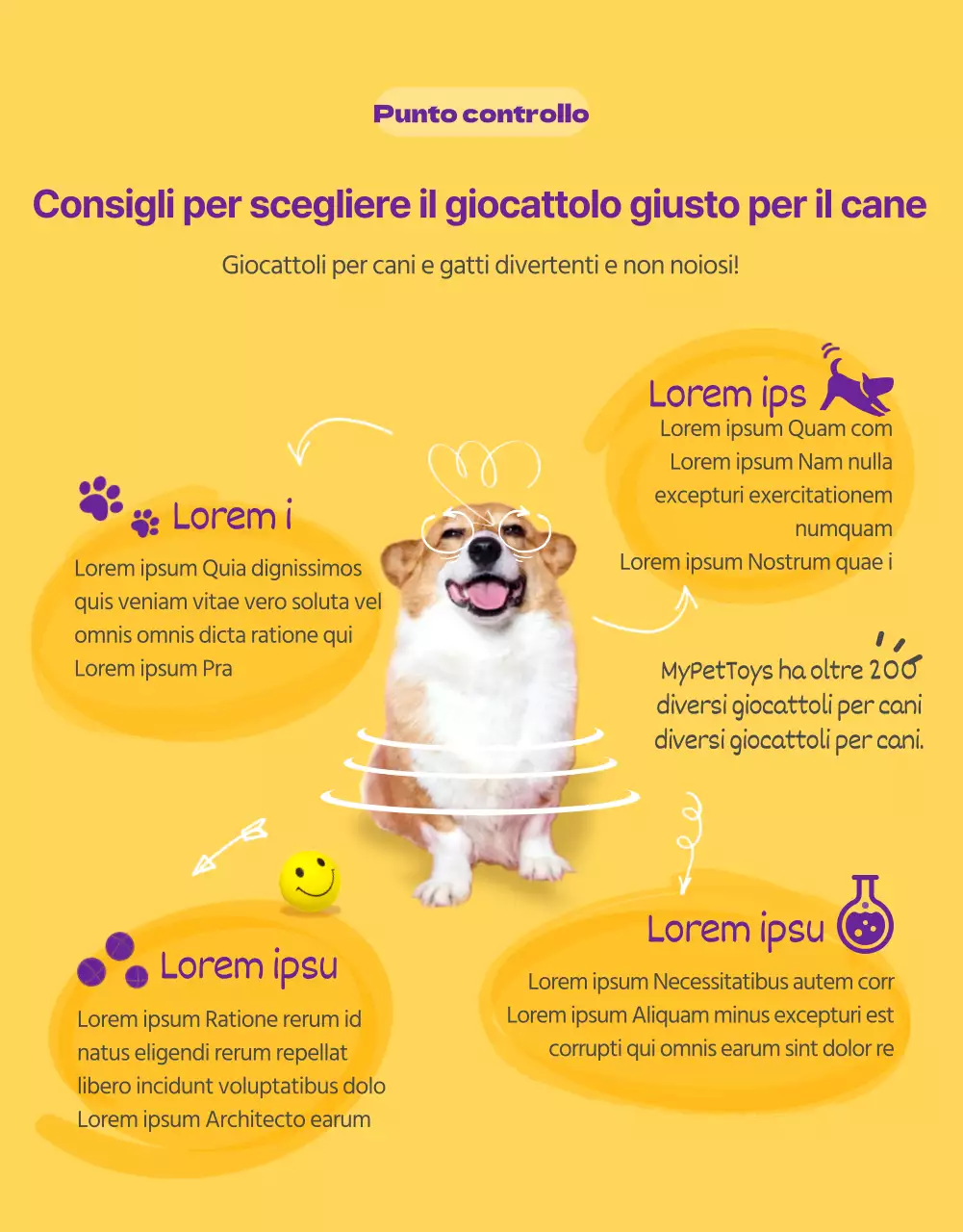 Presentazione di prodotti per animali domestici carini e coccolosi in rosa (pagina dettagliata)