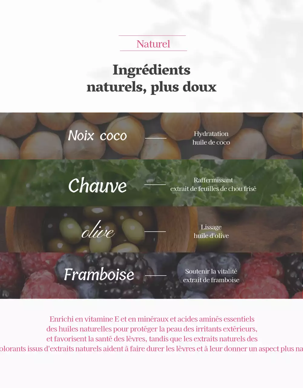 Voici un baume à lèvres propre et élégant en blanc et rose