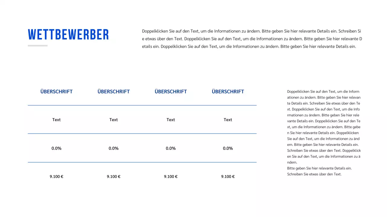 Grundlegende Präsentation