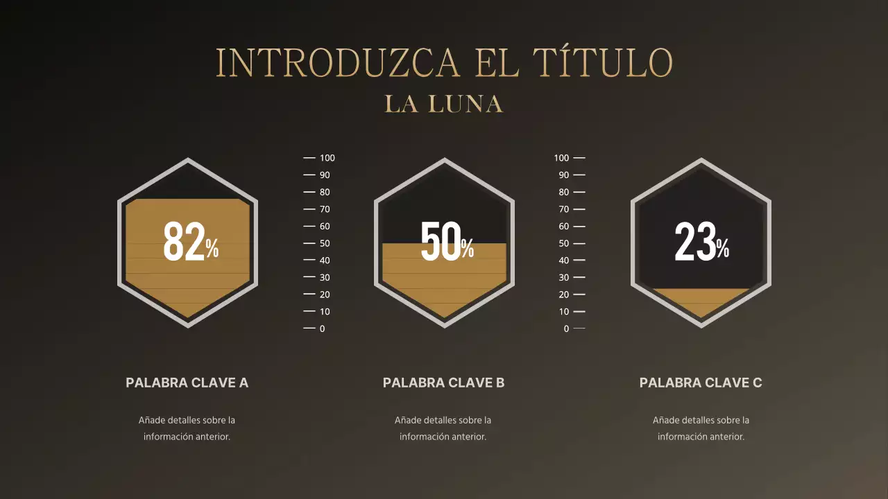 Presentación de Goldmoon