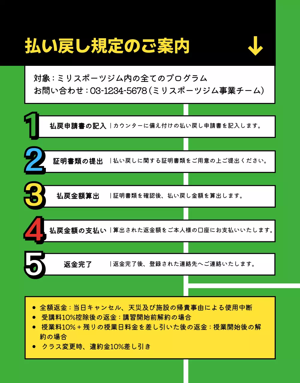 カラフル モダン スポーツ プログラム 詳細ページ