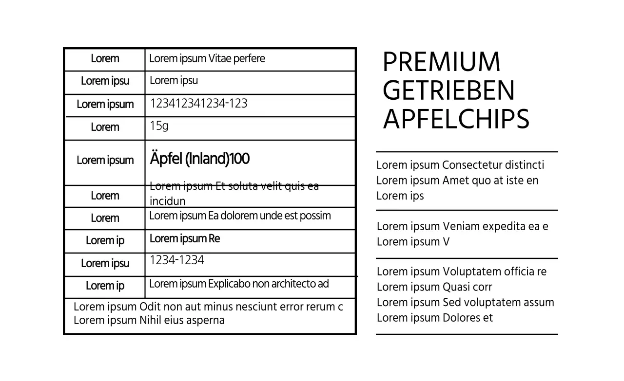 weißes, einfaches Etikett mit Lebensmittelangaben