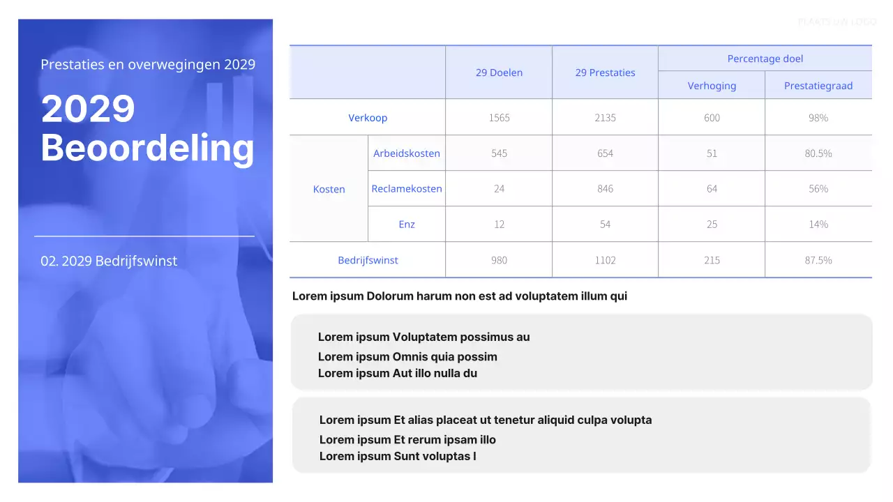 Bedrijfsplan Bluetone IT