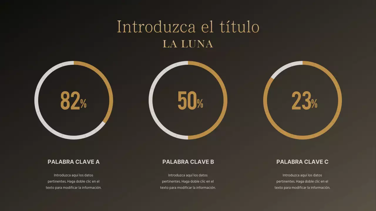 Presentación de Goldmoon