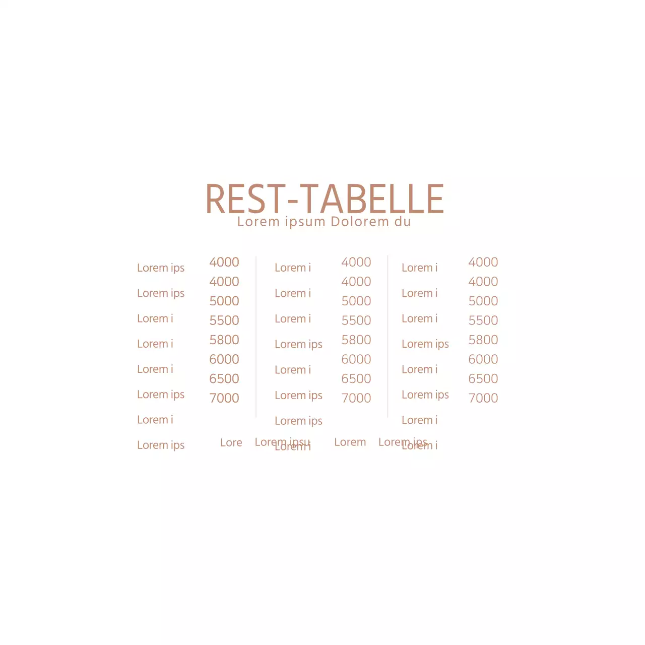 Werbung für Ihr Cafe