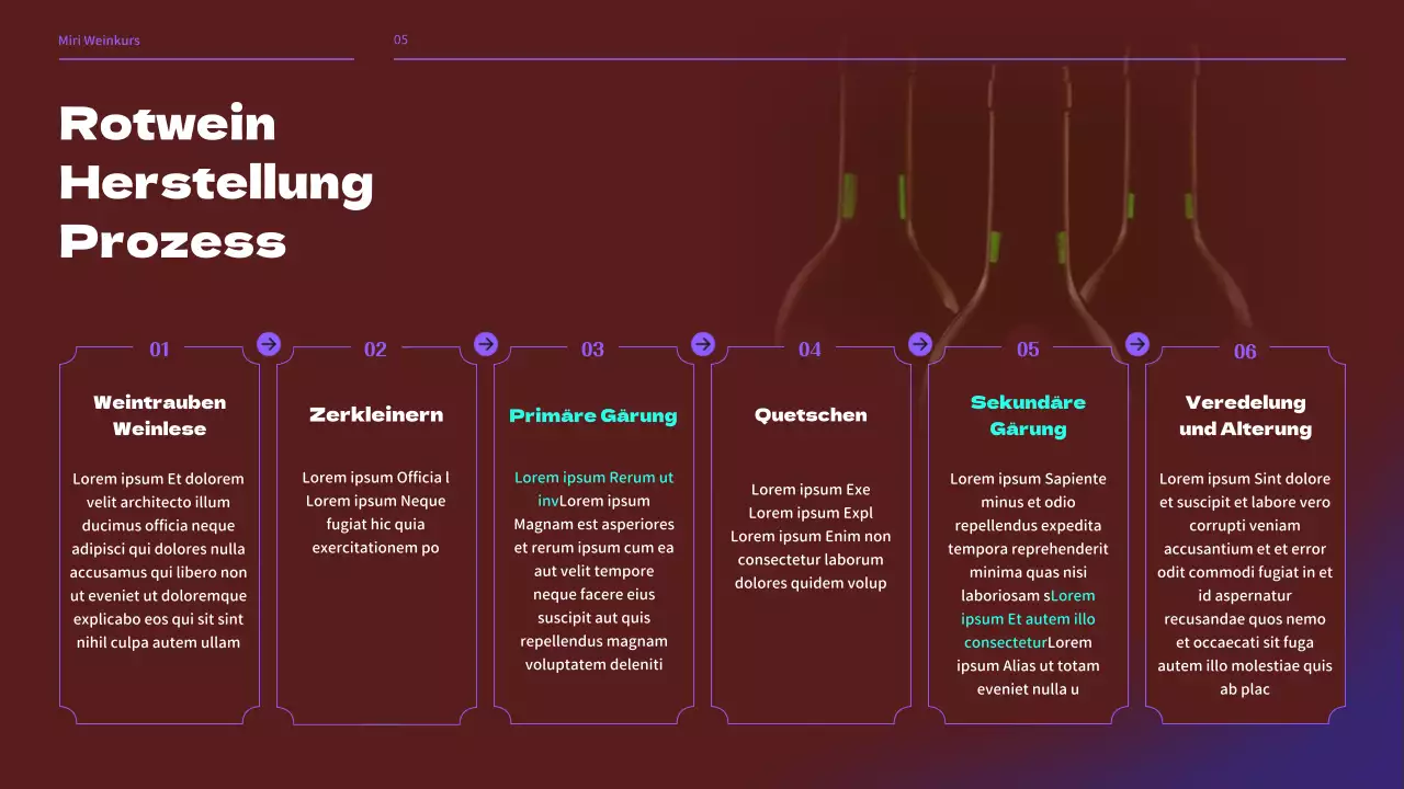 Weinbrauerei-Seminar in Schwarz- und Lilatönen