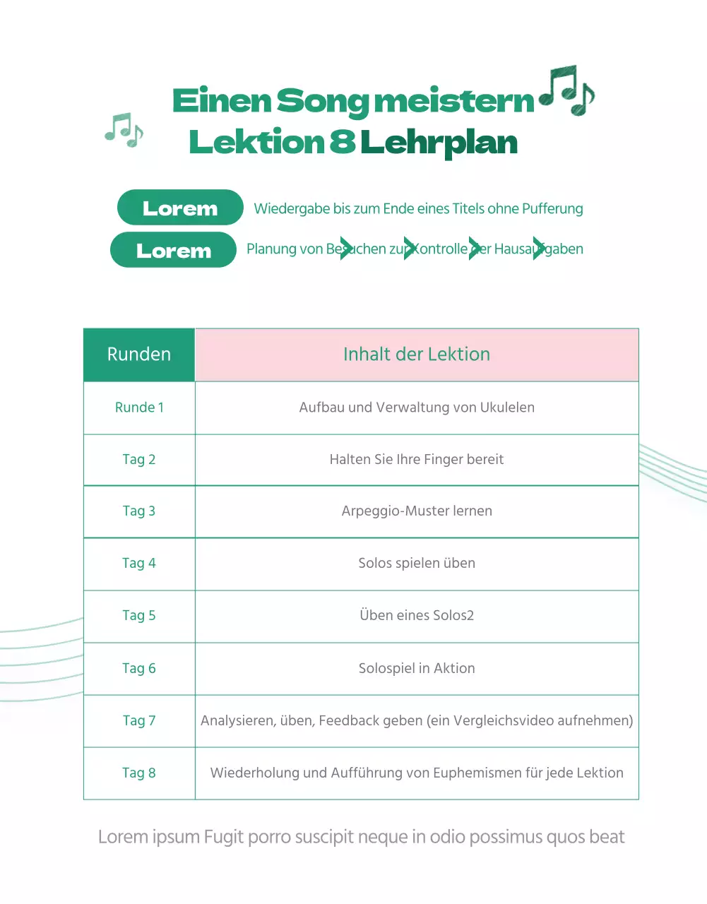 Privater hawaiianischer tropischer Ukulele-Unterricht in Grün und Rosa