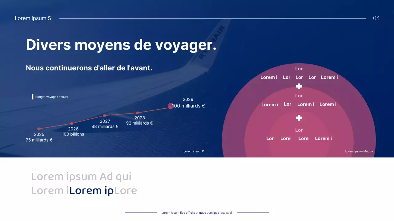 Guide des produits de voyage sur le thème du violet