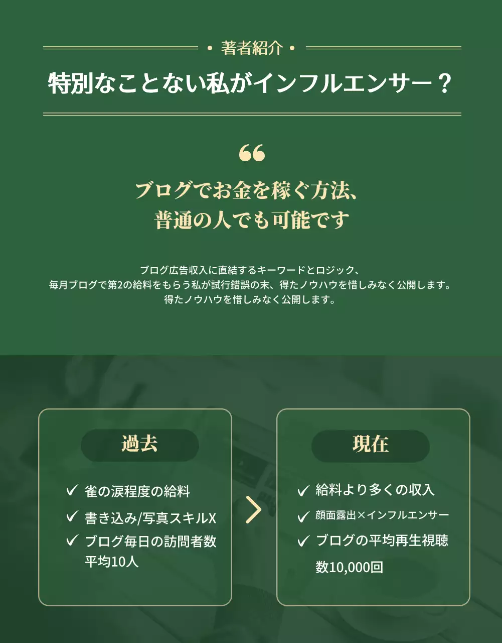 緑 シンプル ブログ パンフレット 詳細ページ