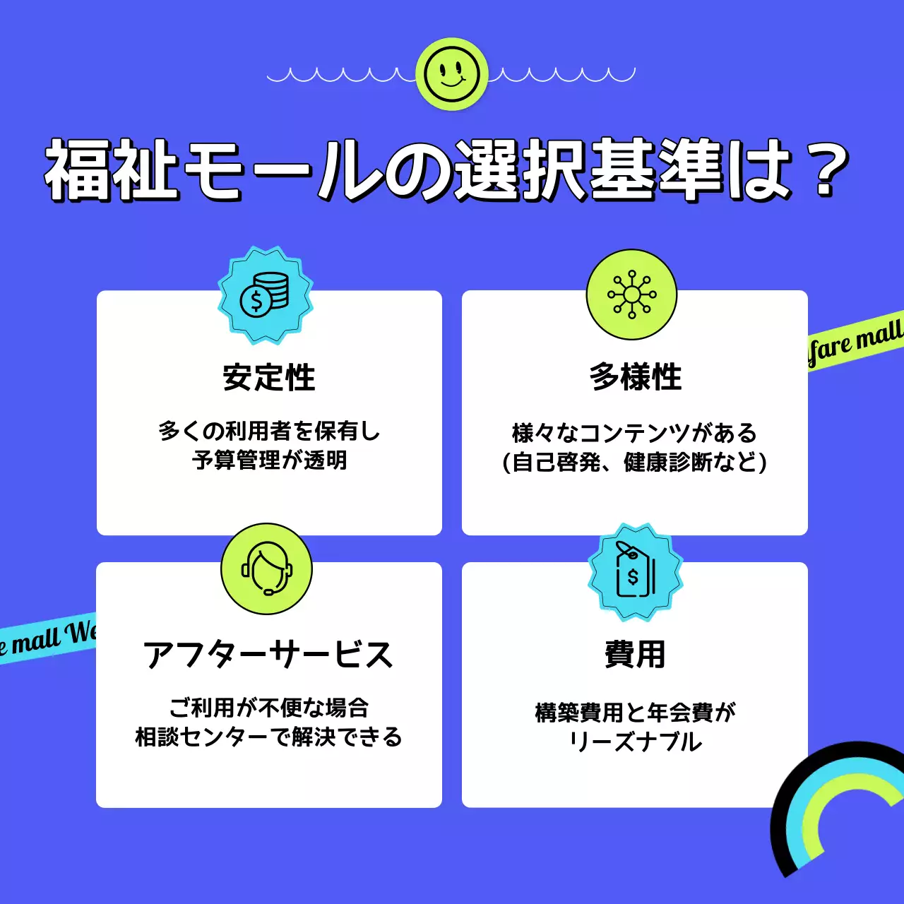 青 シンプル 福利厚生 ポスター Instagram カルーセル