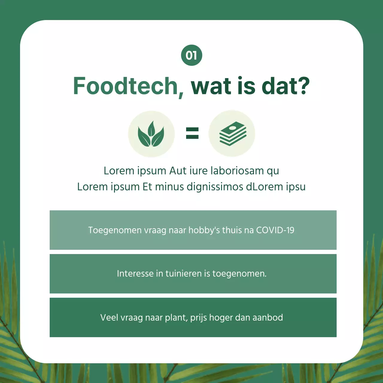 Food tech kaart nieuws ontwerp met een groene twist