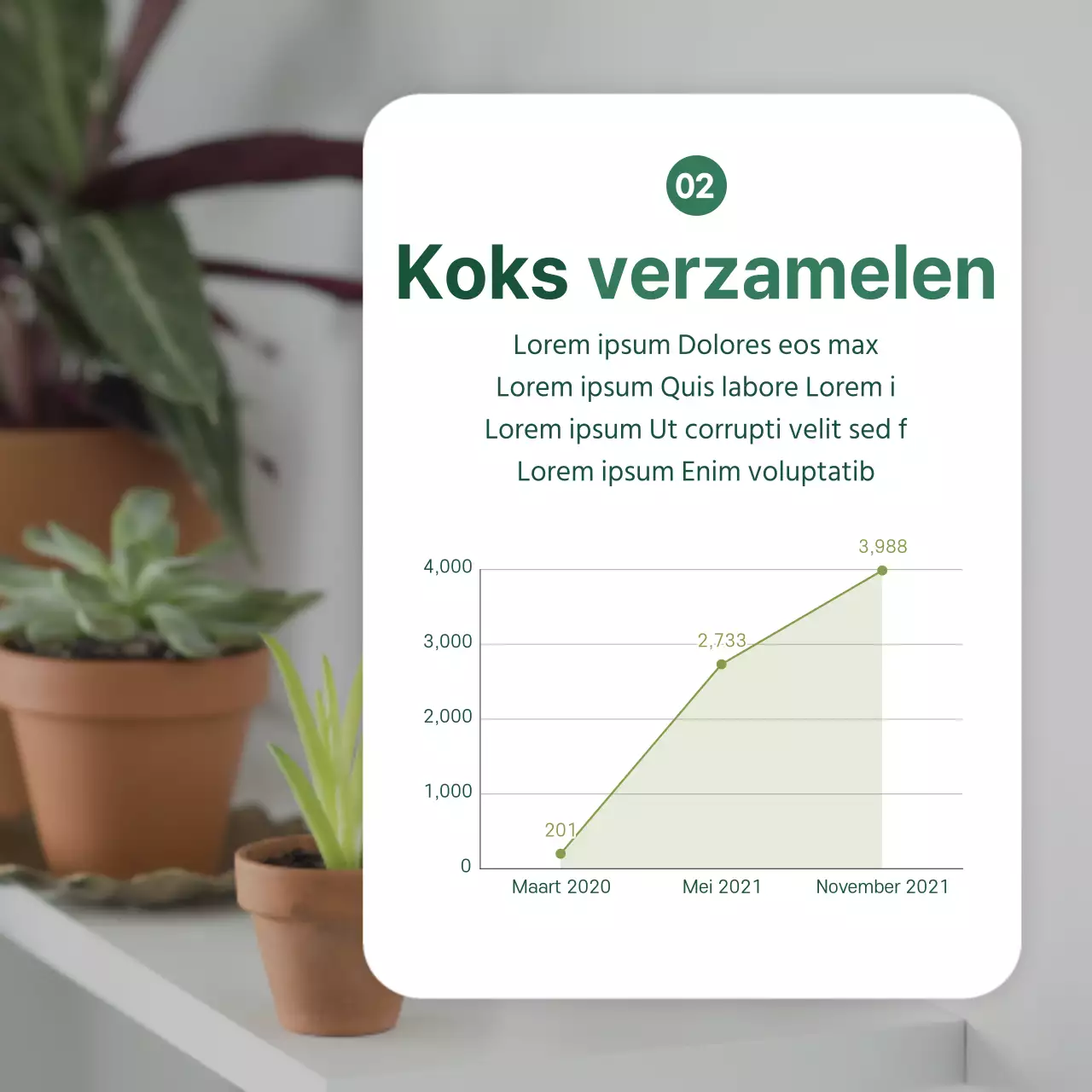 Food tech kaart nieuws ontwerp met een groene twist