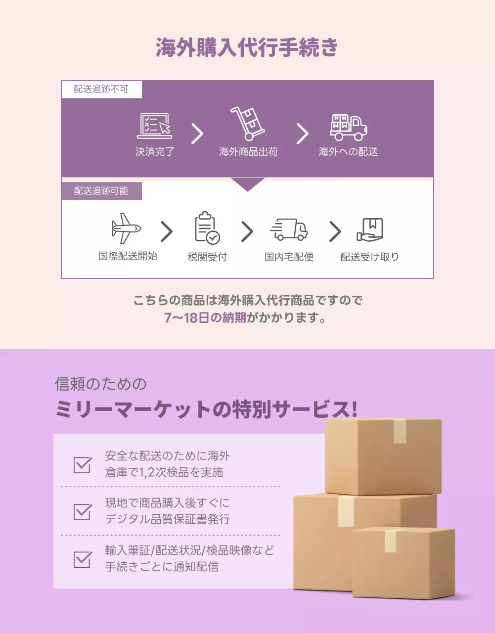 紫色をポイントにしたシンプルな海外購入代行詳細ページ