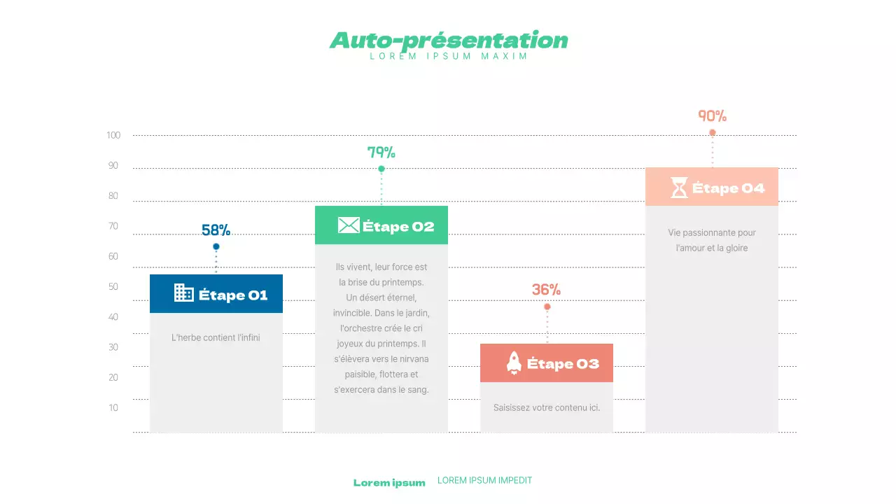 Discours de 10 minutes de Chulwoong Kim