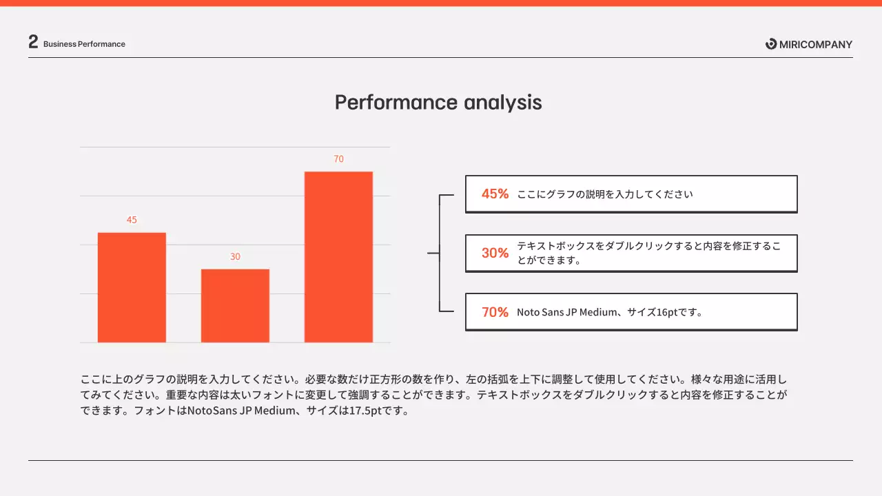 オレンジ シンプル ビジネス プレゼンテーション