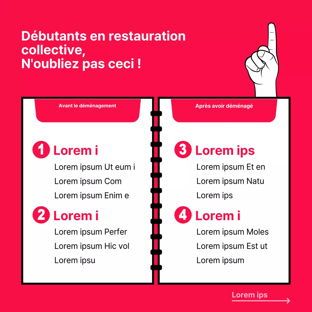 La maison dans laquelle vous vivez