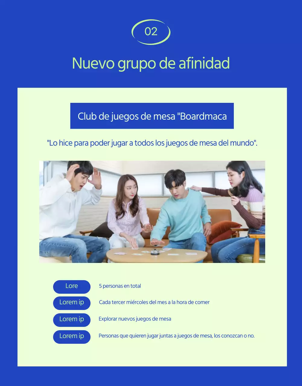 Los clubes laborales de moda de Blue buscan presentaciones