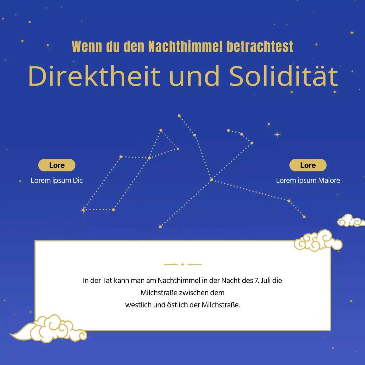 Thematische Führungen zum Jubiläumsjahr des Hundes und der Weberkonstellationen mit traditionellen und orientalischen Illustrationen in Blau, Türkis und Lila