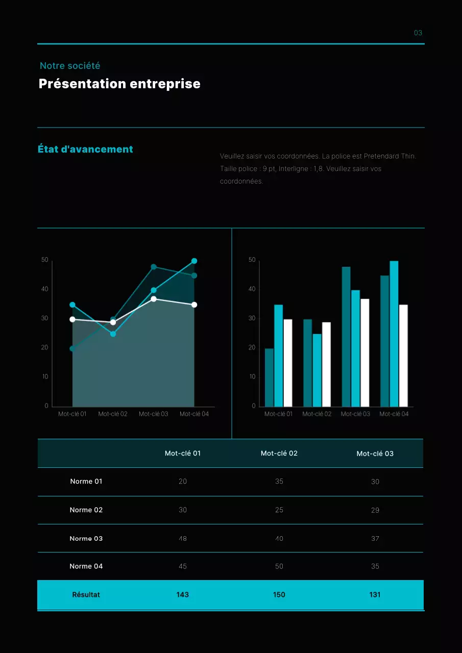 Plan d'affaires simple en bleu clair et noir