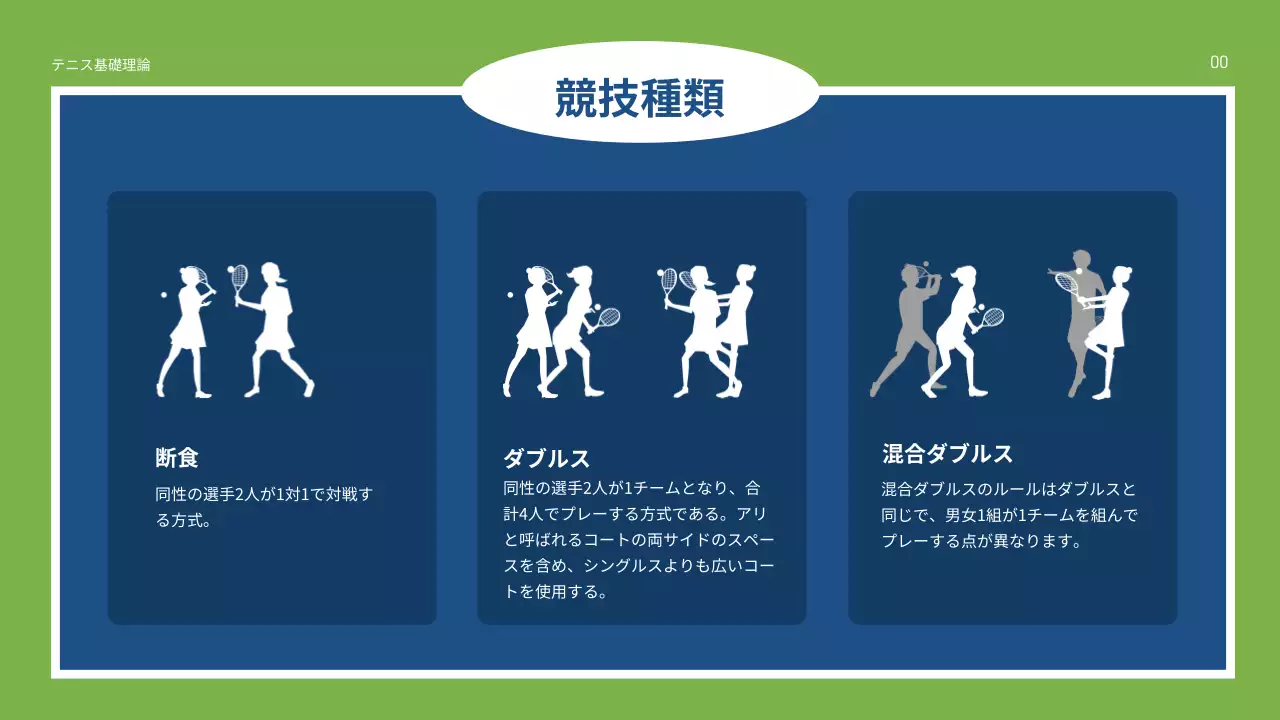 緑 シンプル スポーツ 資料 プレゼンテーション