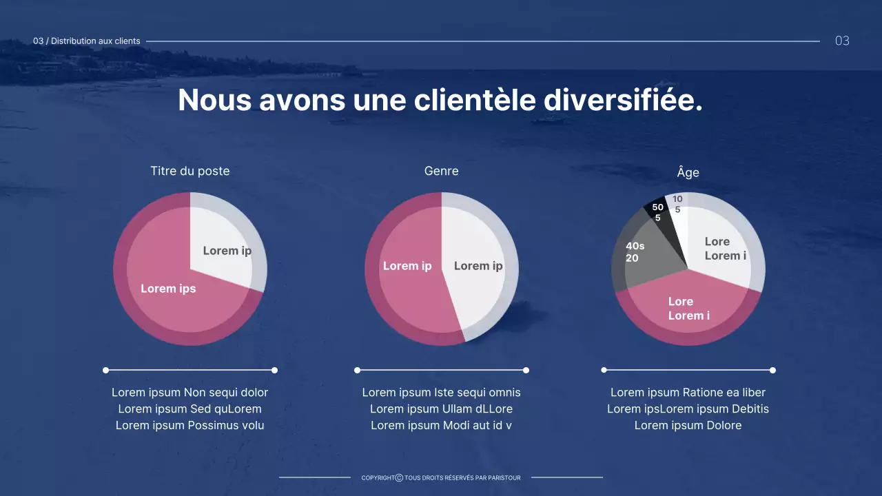 Guide des produits de voyage sur le thème du violet