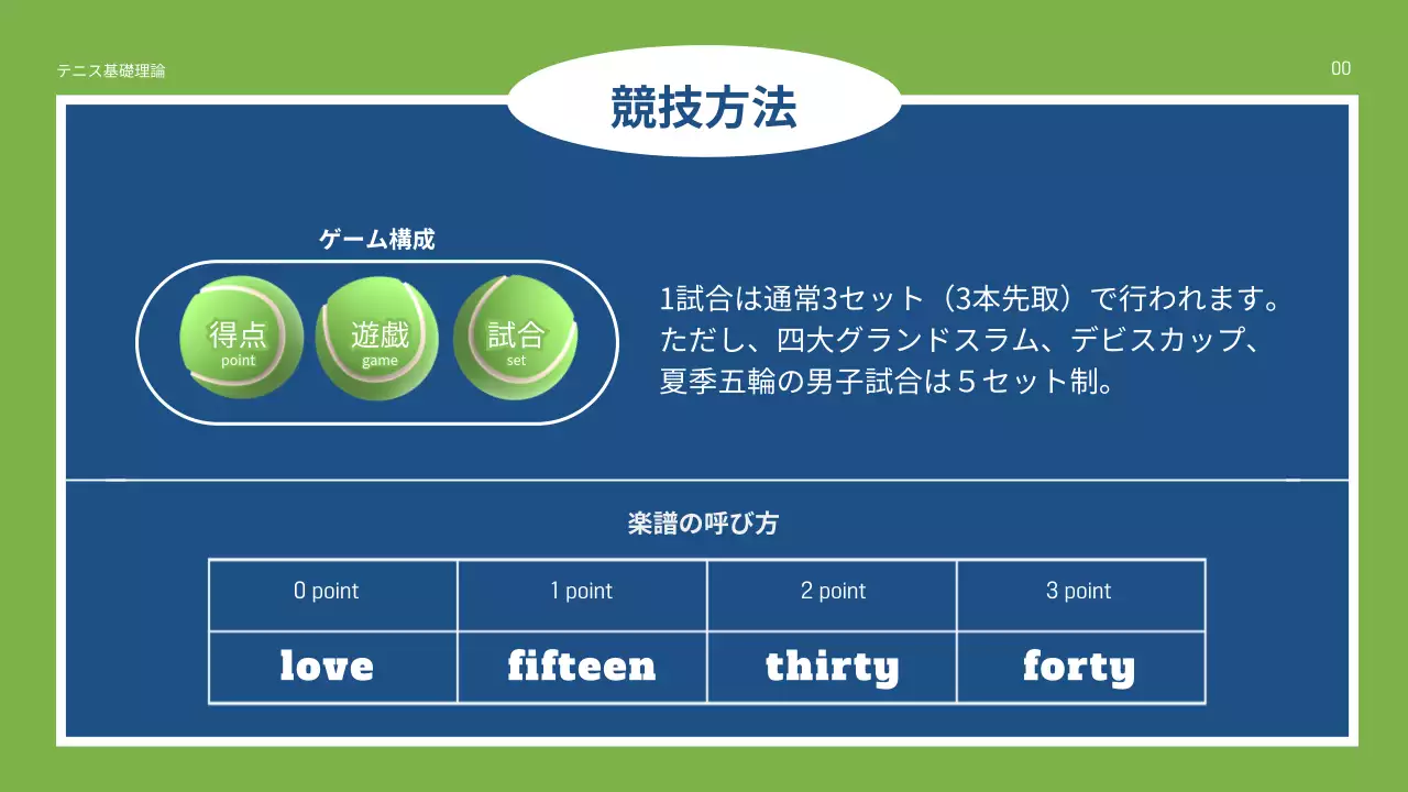 緑 シンプル スポーツ 資料 プレゼンテーション