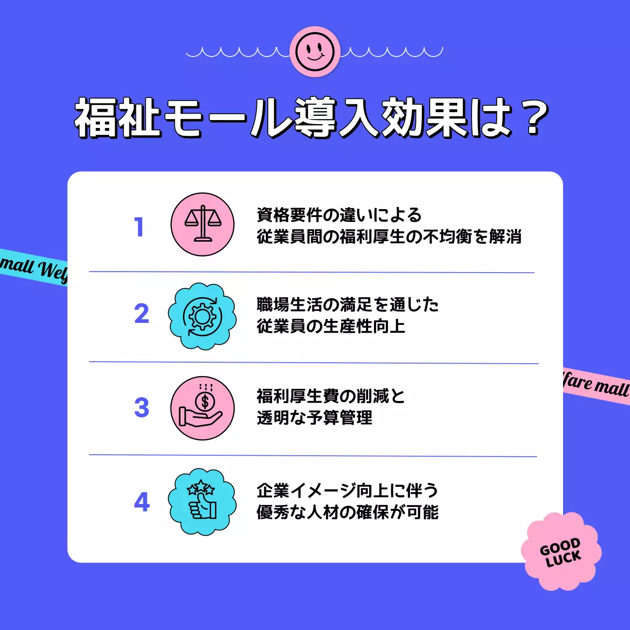 青 シンプル 福利厚生 ポスター Instagram カルーセル