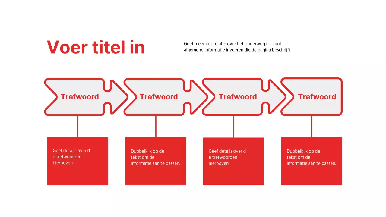 Presentatie voor zakelijke rapporten