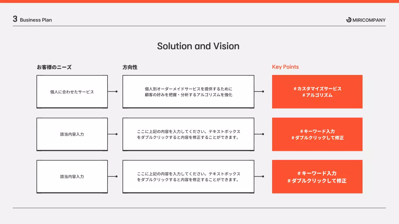 オレンジ シンプル ビジネス プレゼンテーション