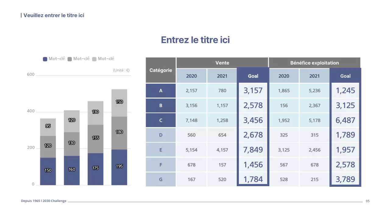 Un plan d'affaires simple dans les tons marine