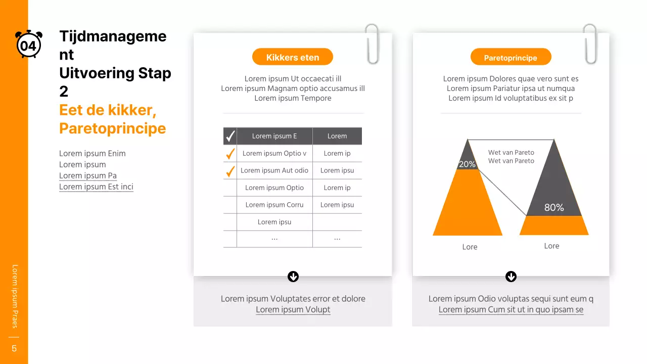 Thema workshop timemanagement in oranje