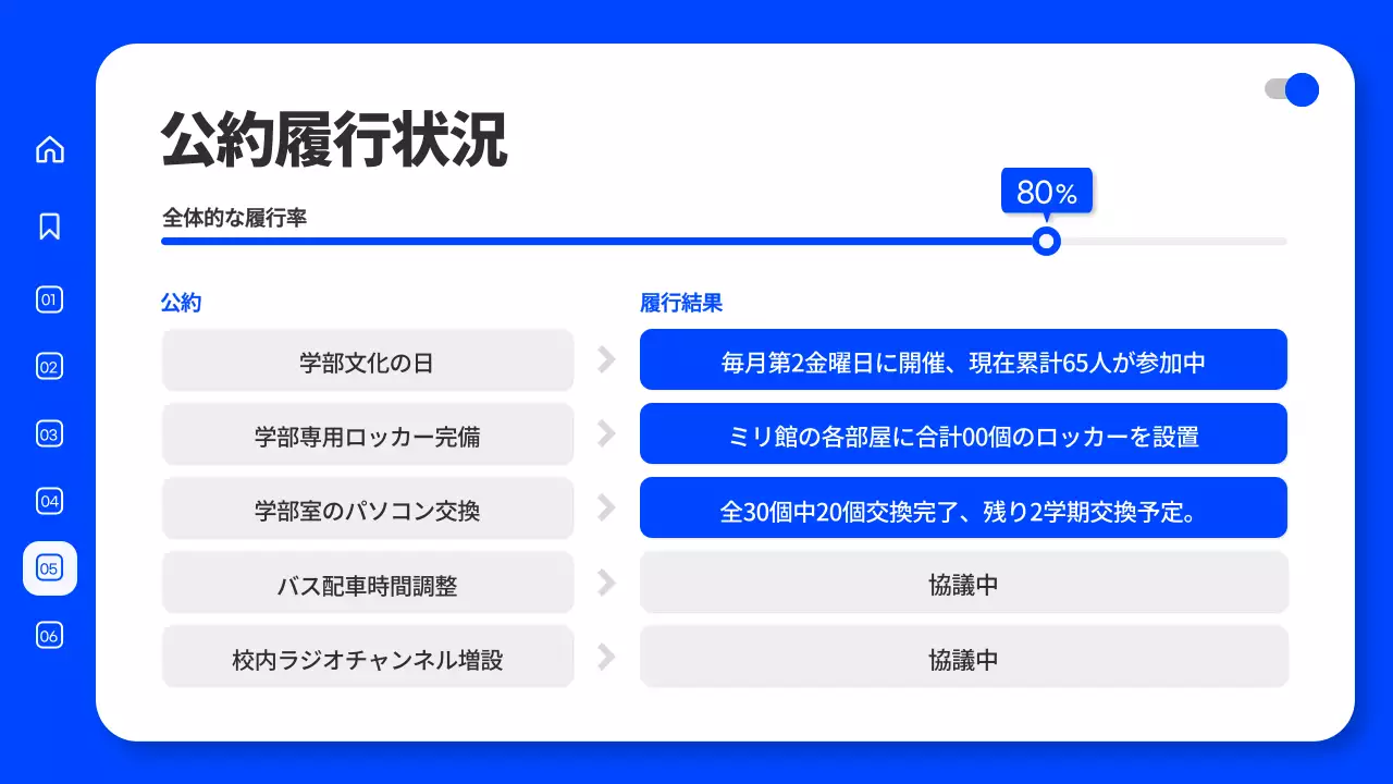 青 モダン 大学 資料 プレゼンテーション