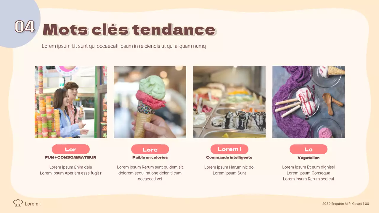 Analyse de la tendance pour les gelatos de couleur pastel Enquêtes auprès des consommateurs